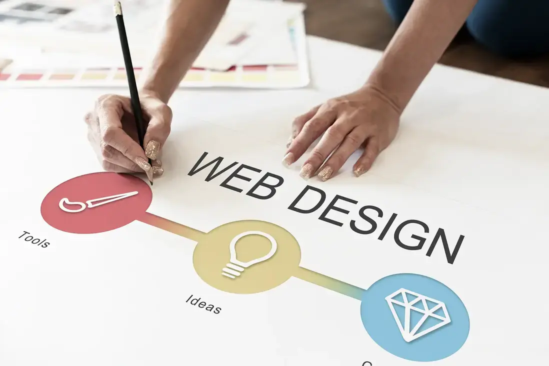 Mani che disegnano su un foglio bianco con schema concettuale del web design, icone colorate di strumenti, idee e qualità